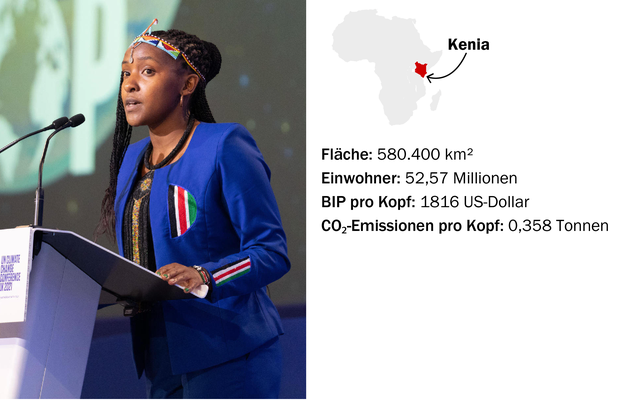Mahnende Stimme beim Klimagipfel – Elizabeth Wathuti aus Kenia