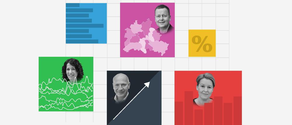 Datenanalysen zur Abgeordnetenhauswahl in Berlin 2021